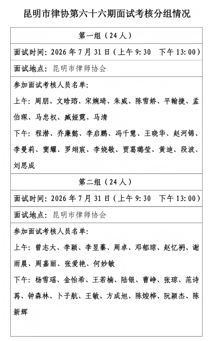 《昆明市律协第六十六期面试考核分组情况》1