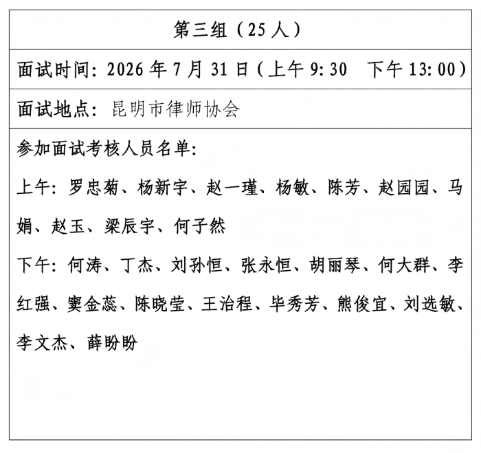 《昆明市律协第六十六期面试考核分组情况》2
